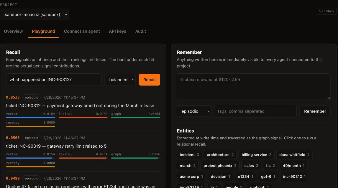 The memrust console: a recall for INC-90312 with per-signal score bars for vector, lexical, graph and recency, alongside the write panel and extracted entities
